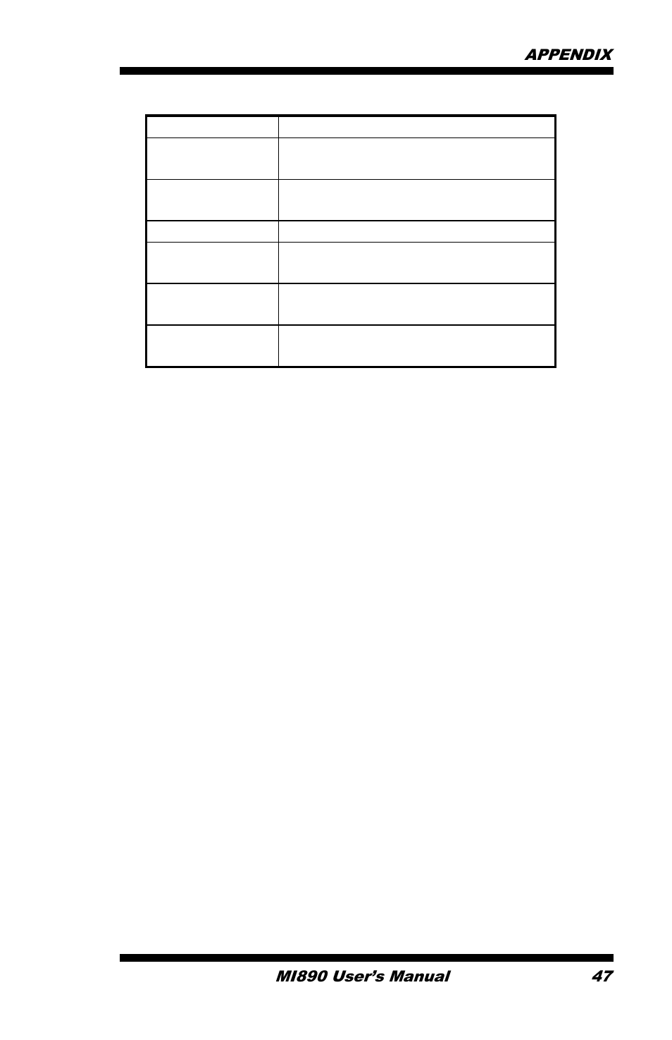 IBASE MI890 User Manual | Page 51 / 62