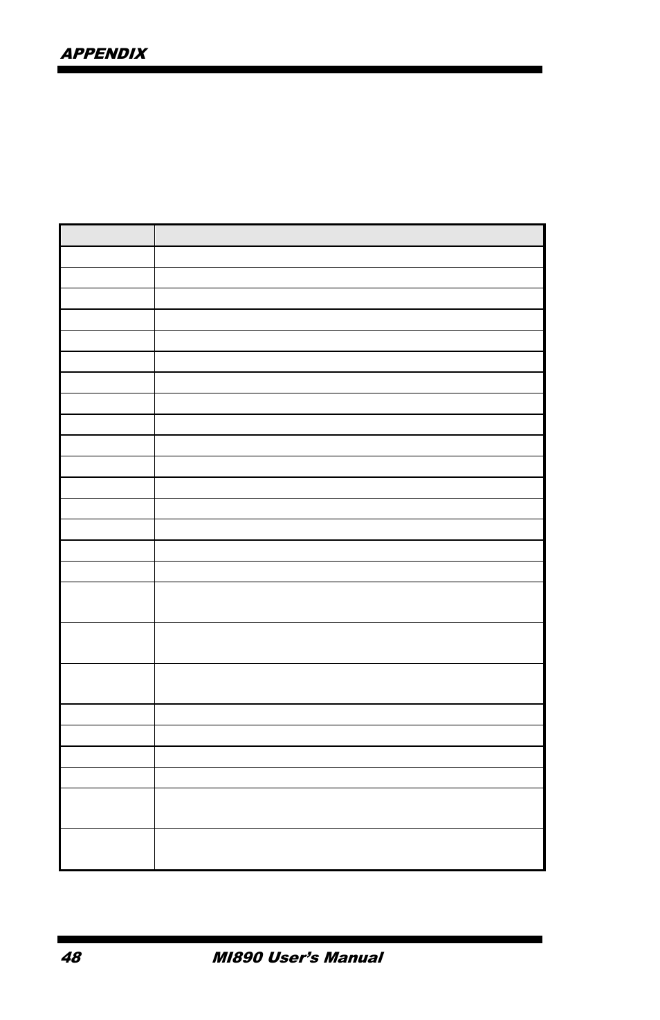 B. interrupt request lines (irq) | IBASE MI890 User Manual | Page 52 / 62