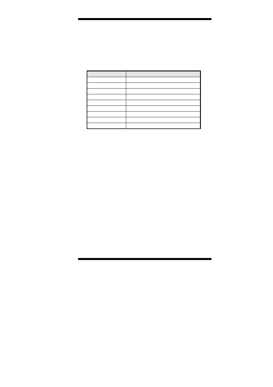 Appendix, A. i/o port address map | IBASE MI805 User Manual | Page 55 / 60