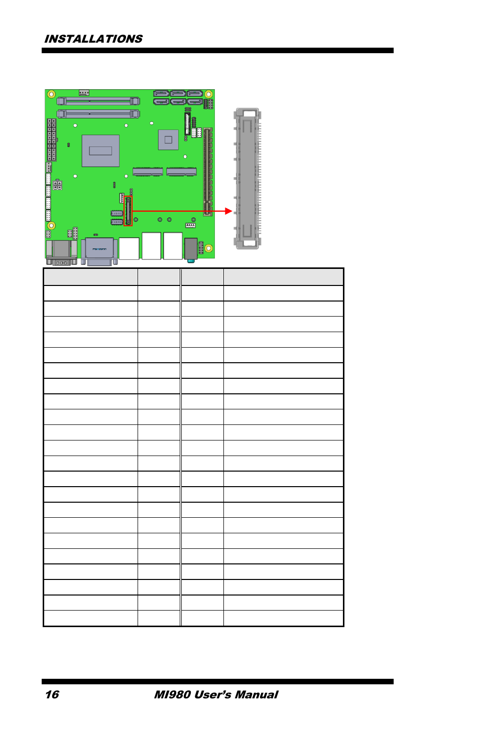 IBASE MI980 User Manual | Page 20 / 81