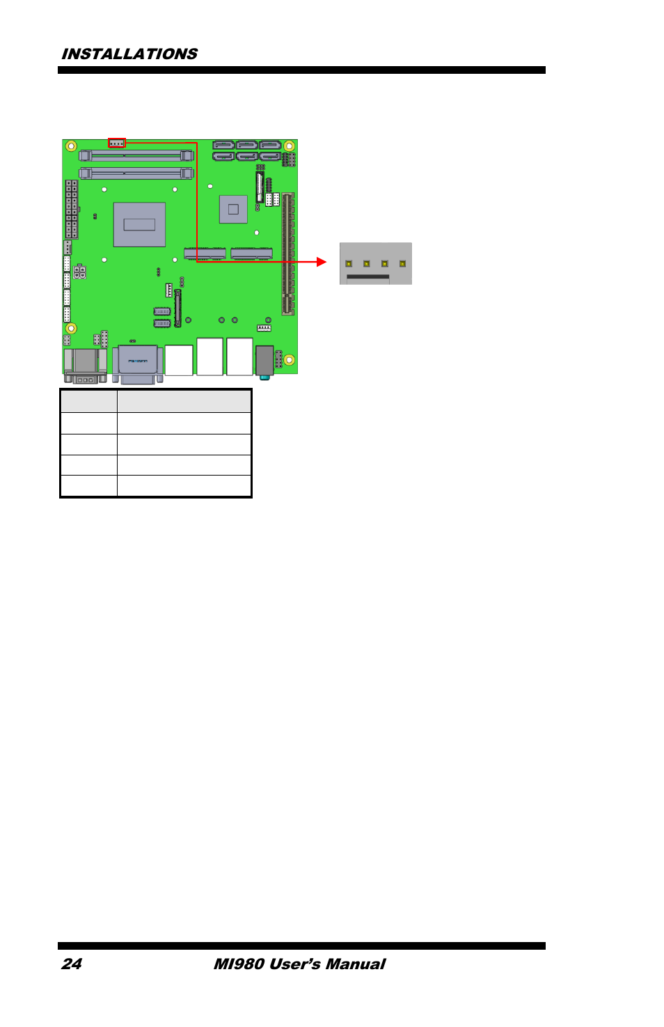 IBASE MI980 User Manual | Page 28 / 81
