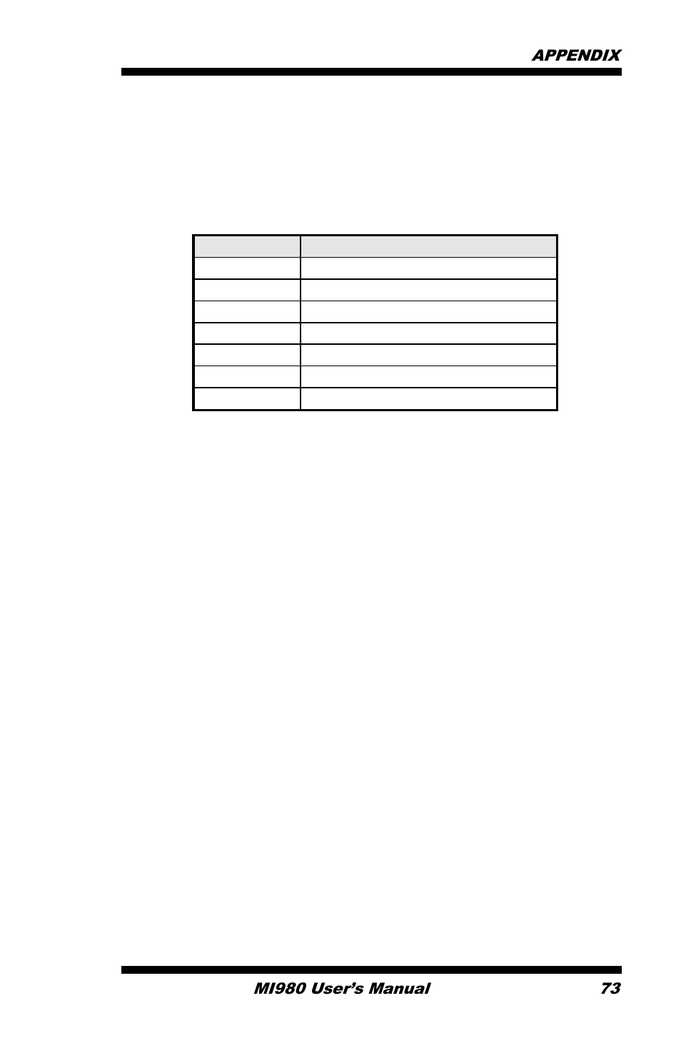 B. interrupt request lines (irq) | IBASE MI980 User Manual | Page 77 / 81