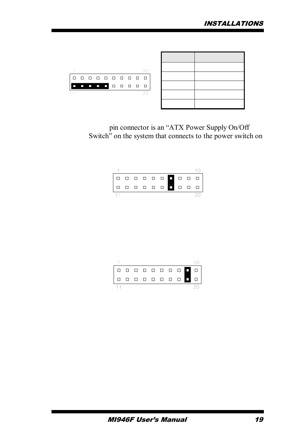 Power led: pins 11 - 15 | IBASE MI946 User Manual | Page 23 / 78