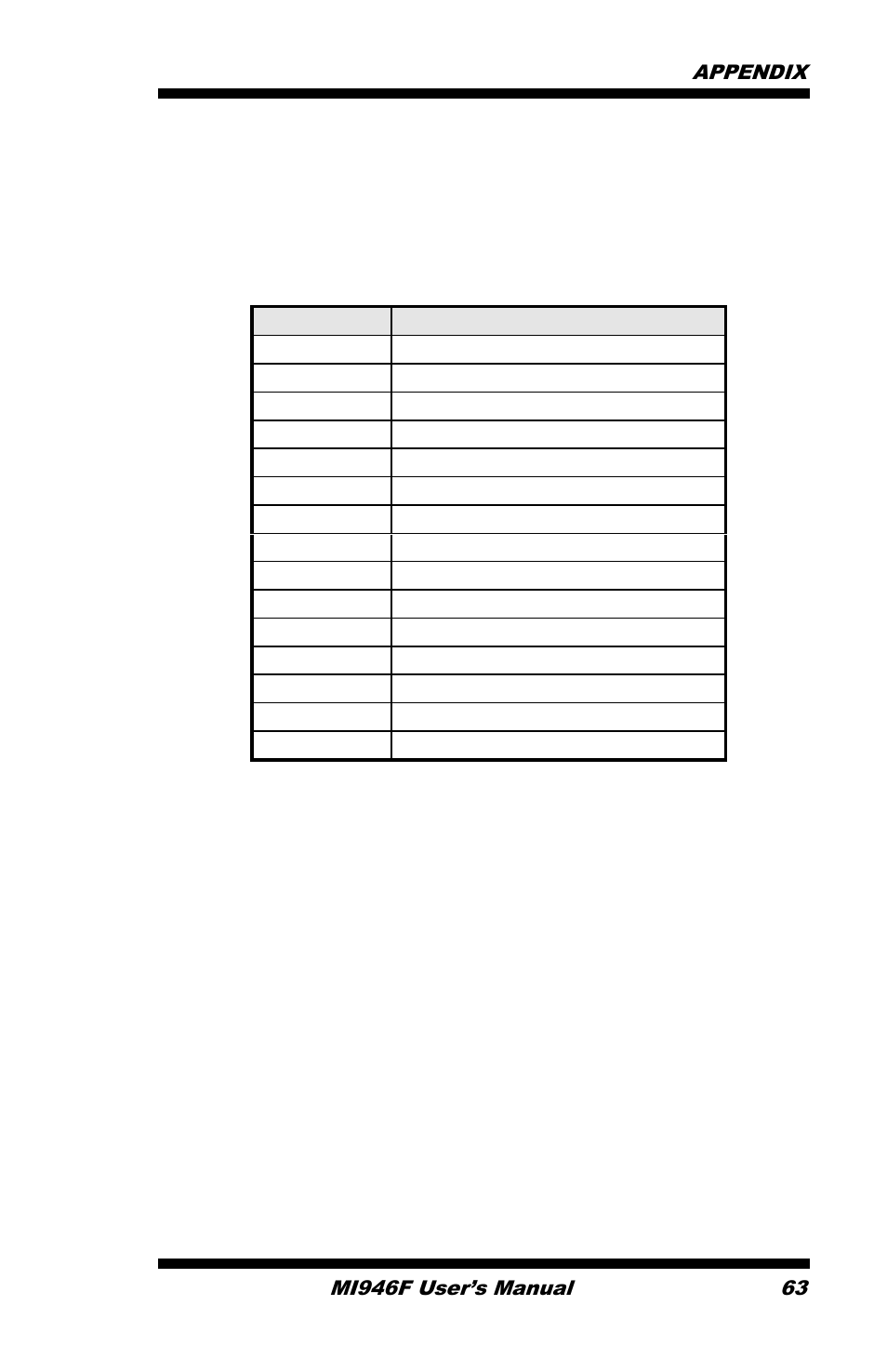 B. interrupt request lines (irq) | IBASE MI946 User Manual | Page 67 / 78