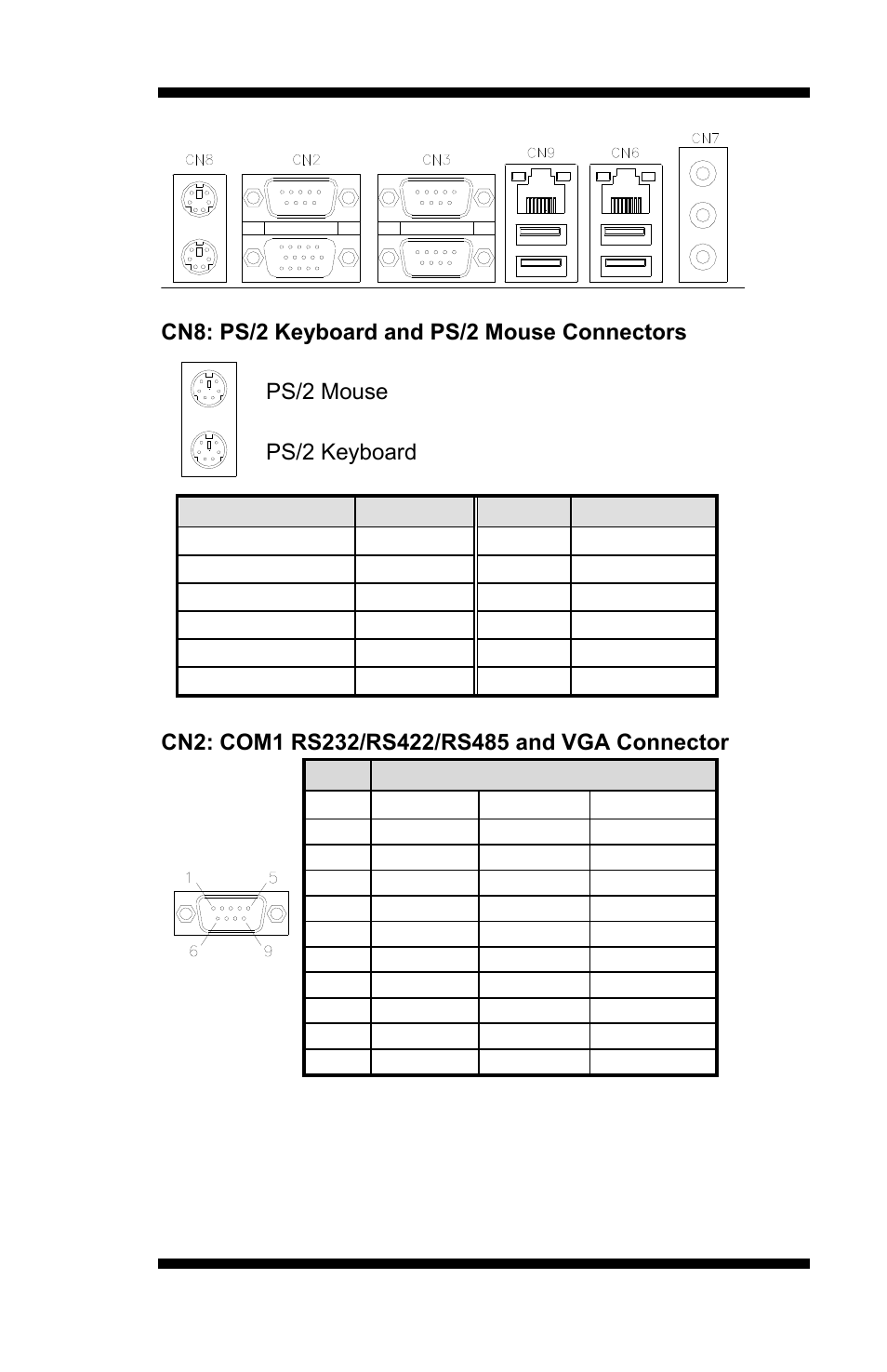 Cn8: ps/2 keyboard and ps/2 mouse connectors, Cn2: com1 rs232/rs422/rs485 and vga connector, Ps/2 mouse | Ps/2 keyboard, Pin # signal name | IBASE MI889 User Manual | Page 17 / 66