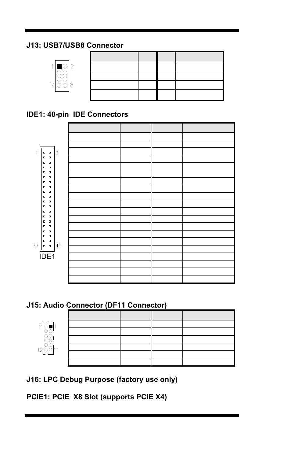 J13: usb7/usb8 connector, Ide1: 40-pin ide connectors, J15: audio connector (df11 connector) | J16: lpc debug purpose (factory use only), Pcie1: pcie x8 slot (supports pcie x4), Ide1 signal name pin # pin # signal name | IBASE MI889 User Manual | Page 22 / 66