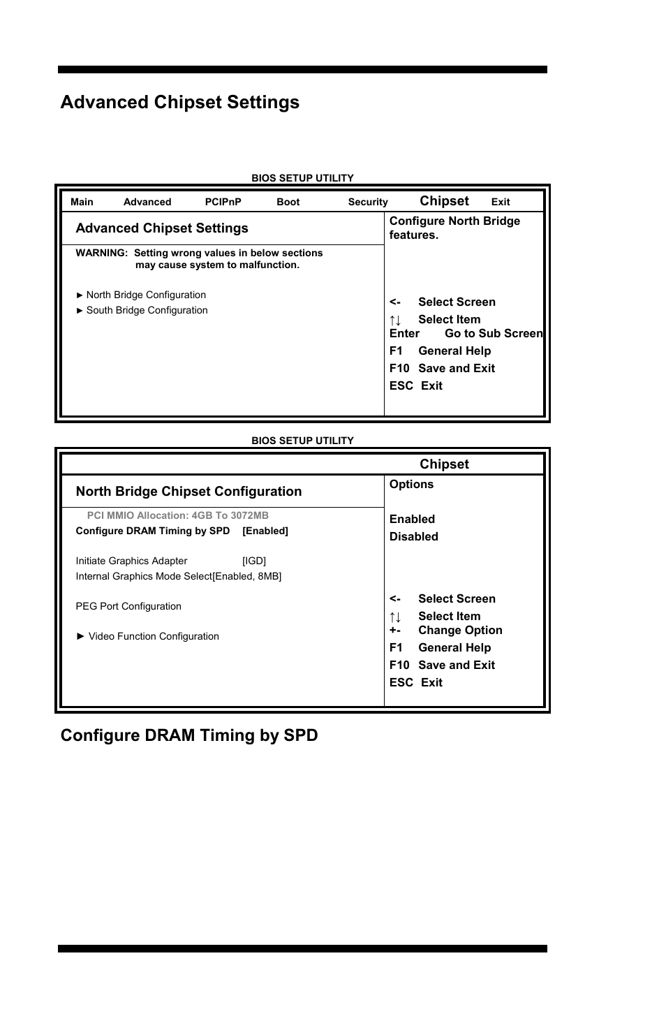 Advanced chipset settings, Configure dram timing by spd, Bios setup 36 | Mi889 user’s manual | IBASE MI889 User Manual | Page 40 / 66