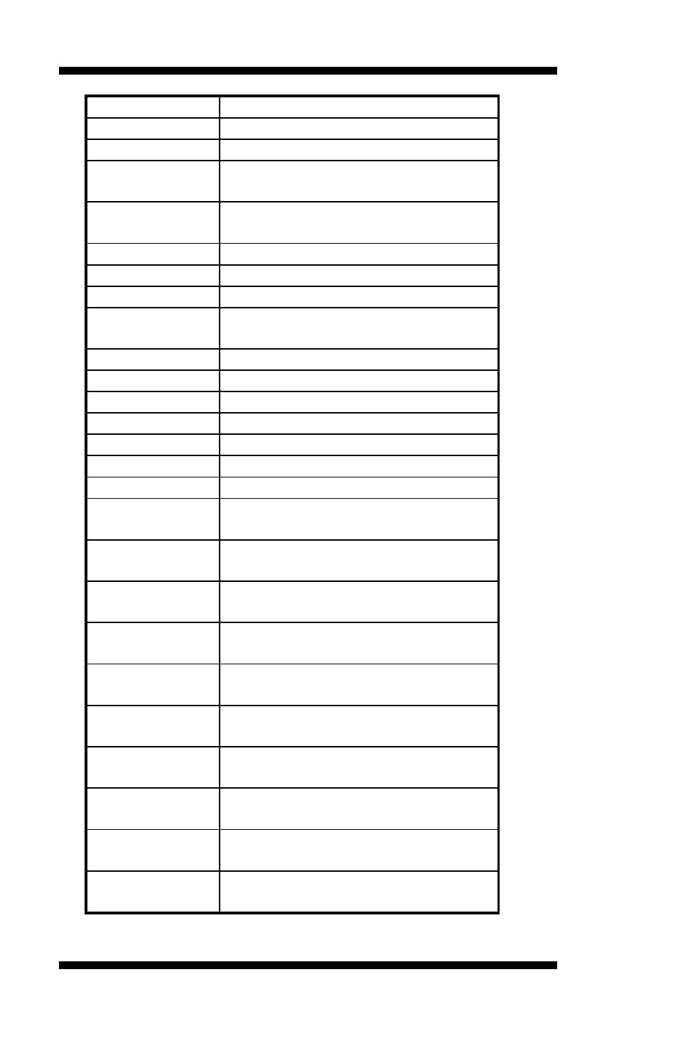 IBASE MI889 User Manual | Page 54 / 66