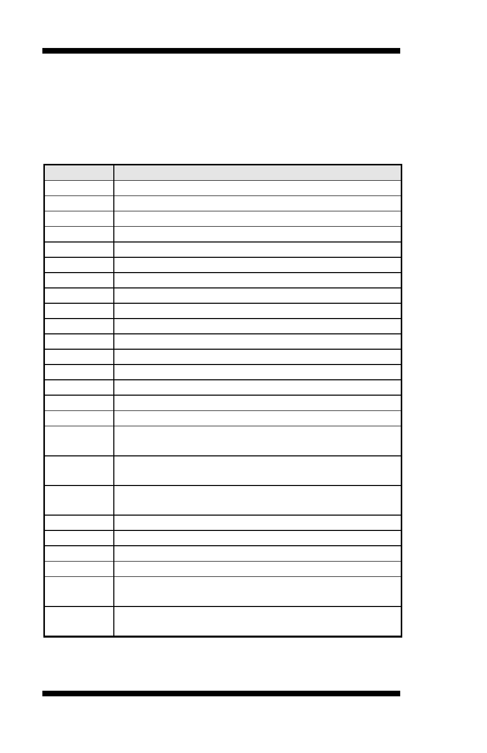 B. interrupt request lines (irq) | IBASE MI889 User Manual | Page 56 / 66