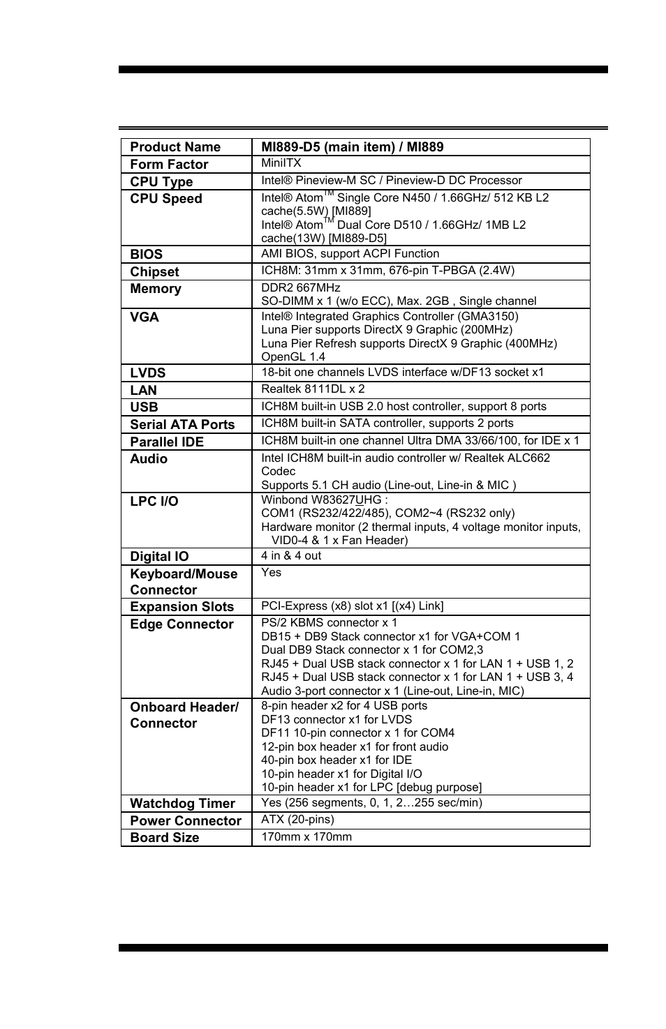 Mi889 specifications, Installations, Mi889 user’s manual 3 | IBASE MI889 User Manual | Page 7 / 66