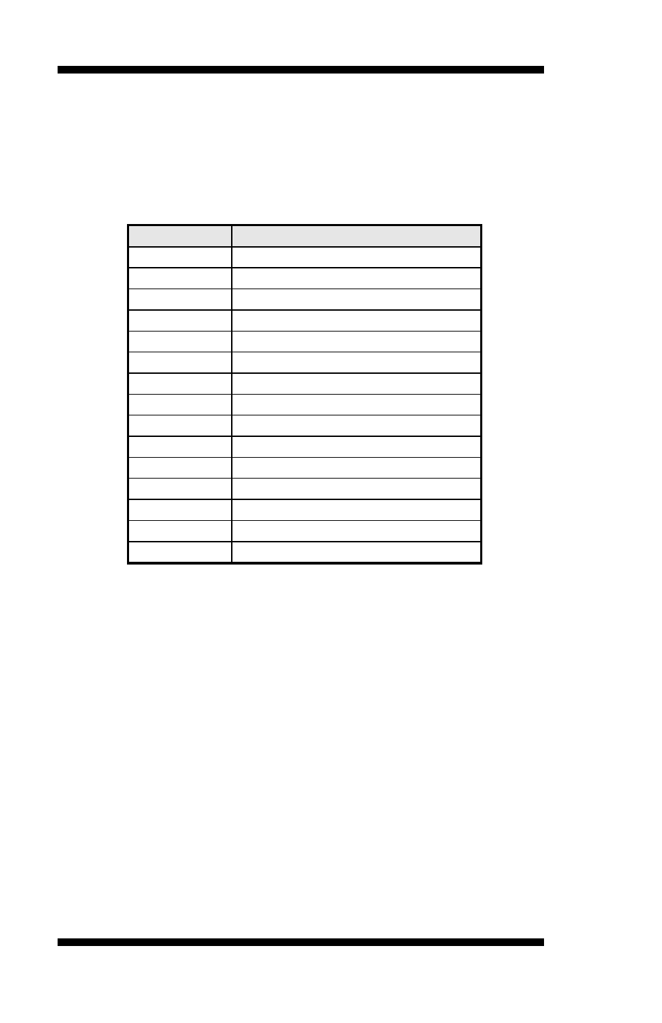 B. interrupt request lines (irq) | IBASE MI802 User Manual | Page 52 / 62