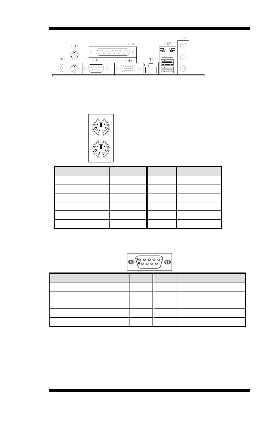 Cn1: dc jack (dc in, 12v only), Cn2: ps/2 keyboard and mouse connectors, Cn3: com1 serial port | IBASE MB500 User Manual | Page 17 / 56