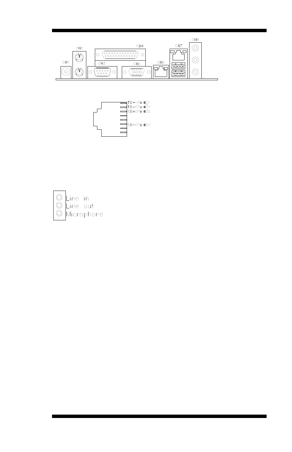 Cn6: 10/100 rj45 connector (for mb500f only), Cn7: 10/100 rj45 and usb connectors, Cn8: line out, line in, mic connector | Cn9: compact flash socket, Pci1: pci slot, Ddr1: 184-pin ddr dimm socket | IBASE MB500 User Manual | Page 19 / 56