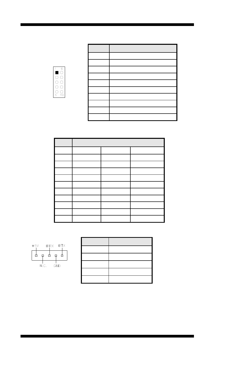 J6, j7, j8: com2, com3, com4 serial ports, J9: irda connector | IBASE MB500 User Manual | Page 22 / 56