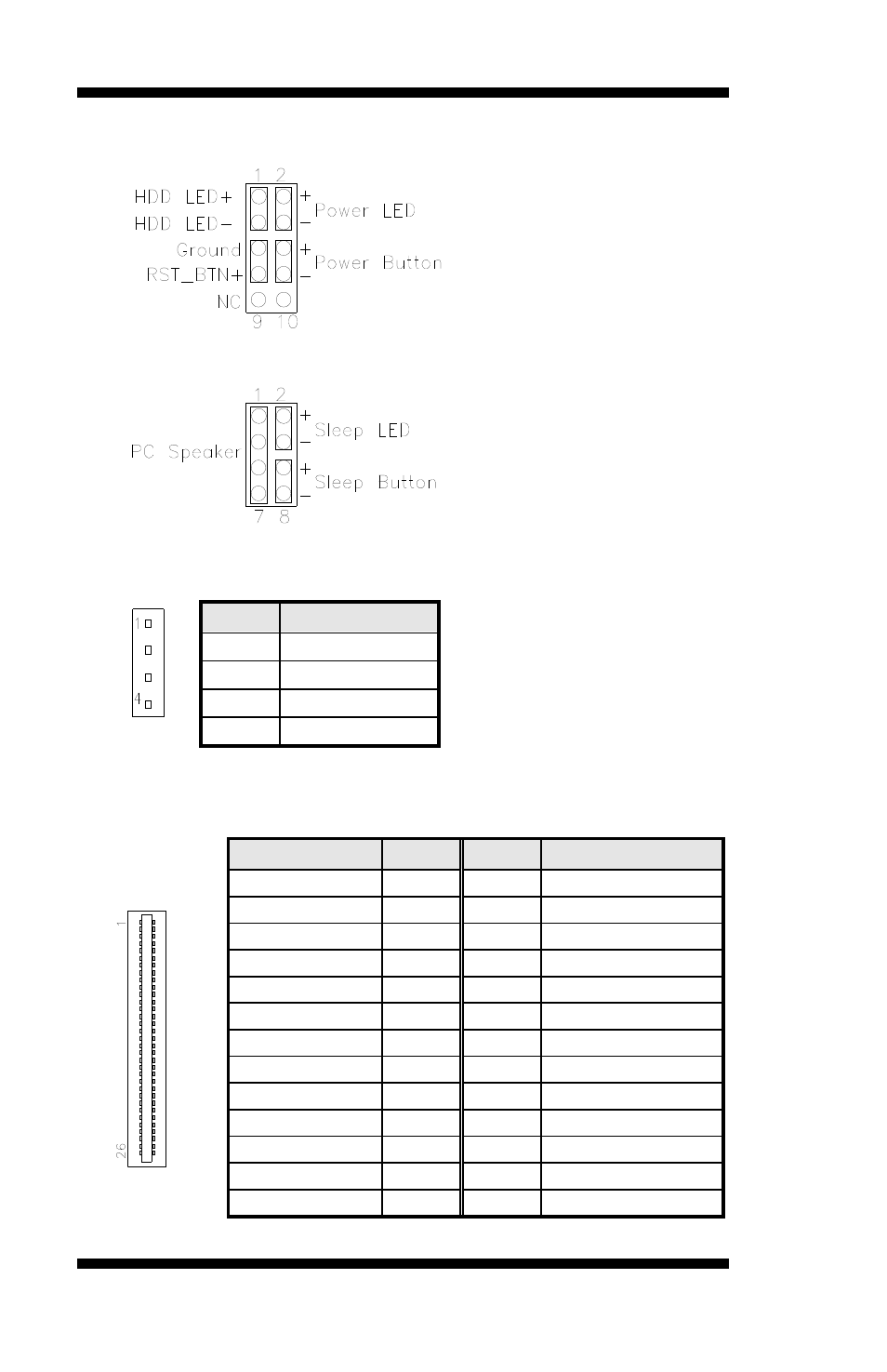 J16: front i/o connector, J17: function connector, J18: cd-in audio connector | Fdd1: floppy drive connector | IBASE MB500 User Manual | Page 24 / 56