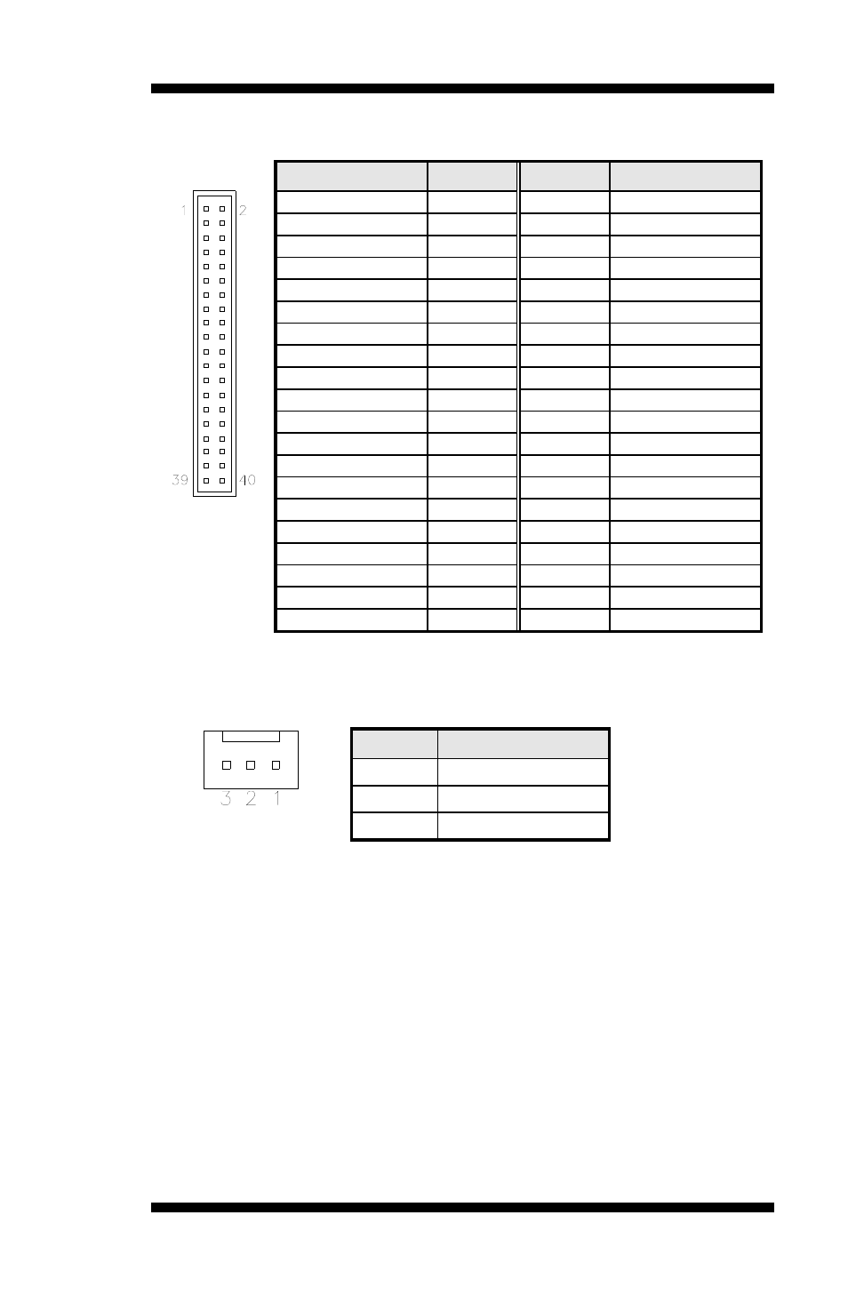 Ide1: primary ide connector, Fan1, fan2: fan power connectors | IBASE MB500 User Manual | Page 25 / 56