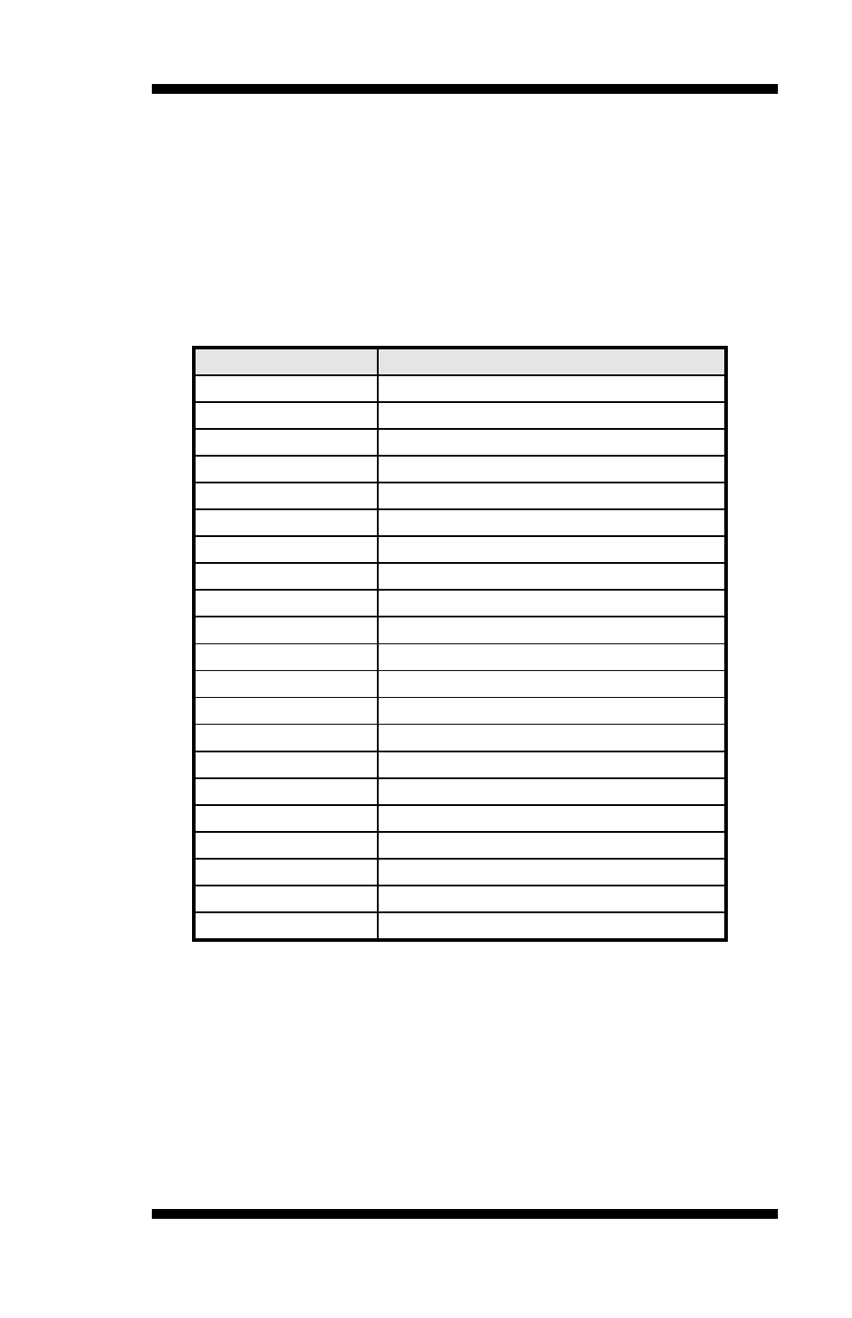 Appendix, A. i/o port address map | IBASE MB500 User Manual | Page 55 / 56