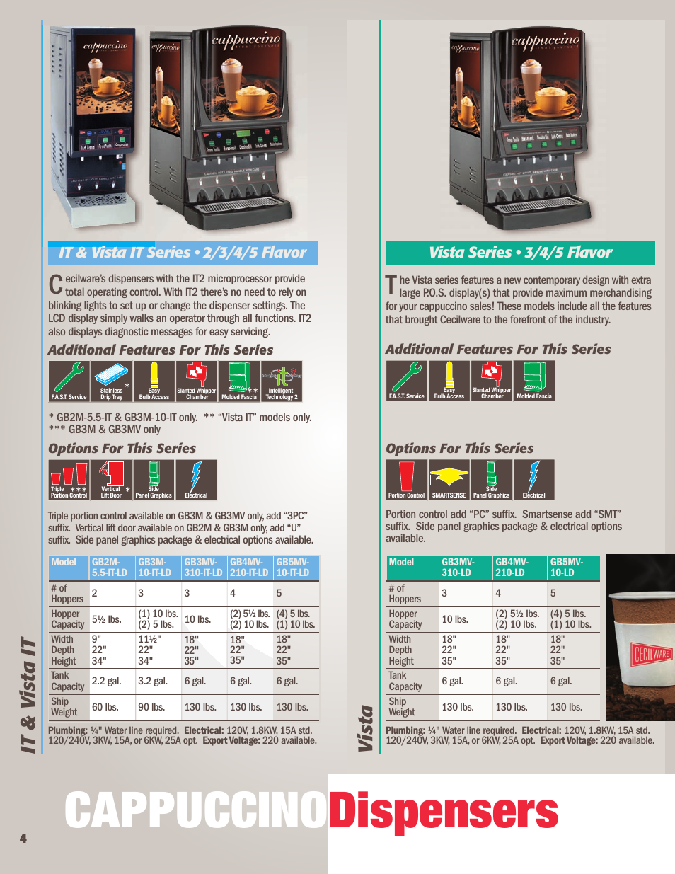 Cappuccino dispensers, It & v ista it, Vista | It & vista it series • 2/3/4/5 flavor, Vista series • 3/4/5 flavor | Cecilware 2K-GB-LD User Manual | Page 4 / 12