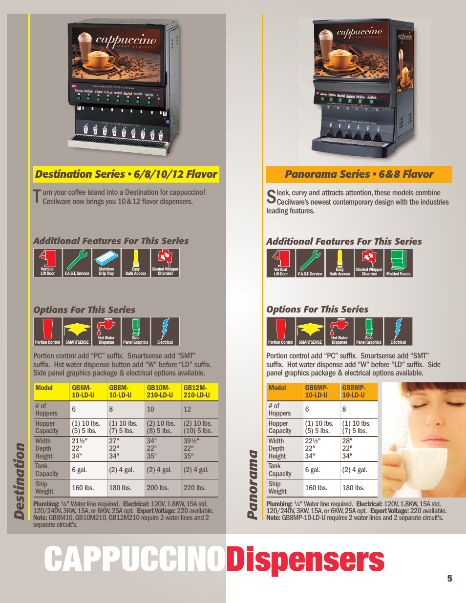 Cappuccino dispensers, Panorama, Destination | Panorama series • 6&8 flavor | Cecilware 2K-GB-LD User Manual | Page 5 / 12