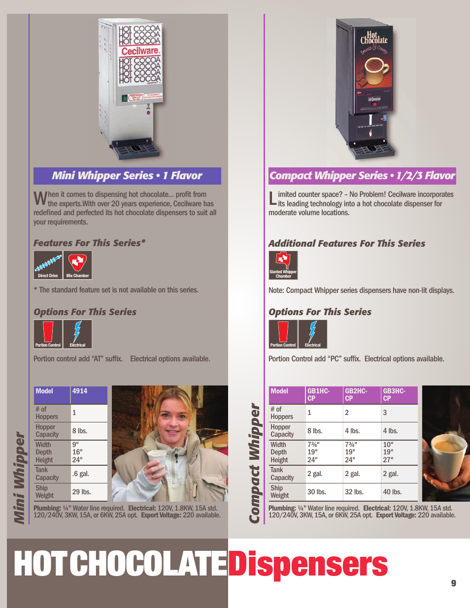 Hotchocolate dispensers, Compact w hipper mini w hipper | Cecilware 2K-GB-LD User Manual | Page 9 / 12