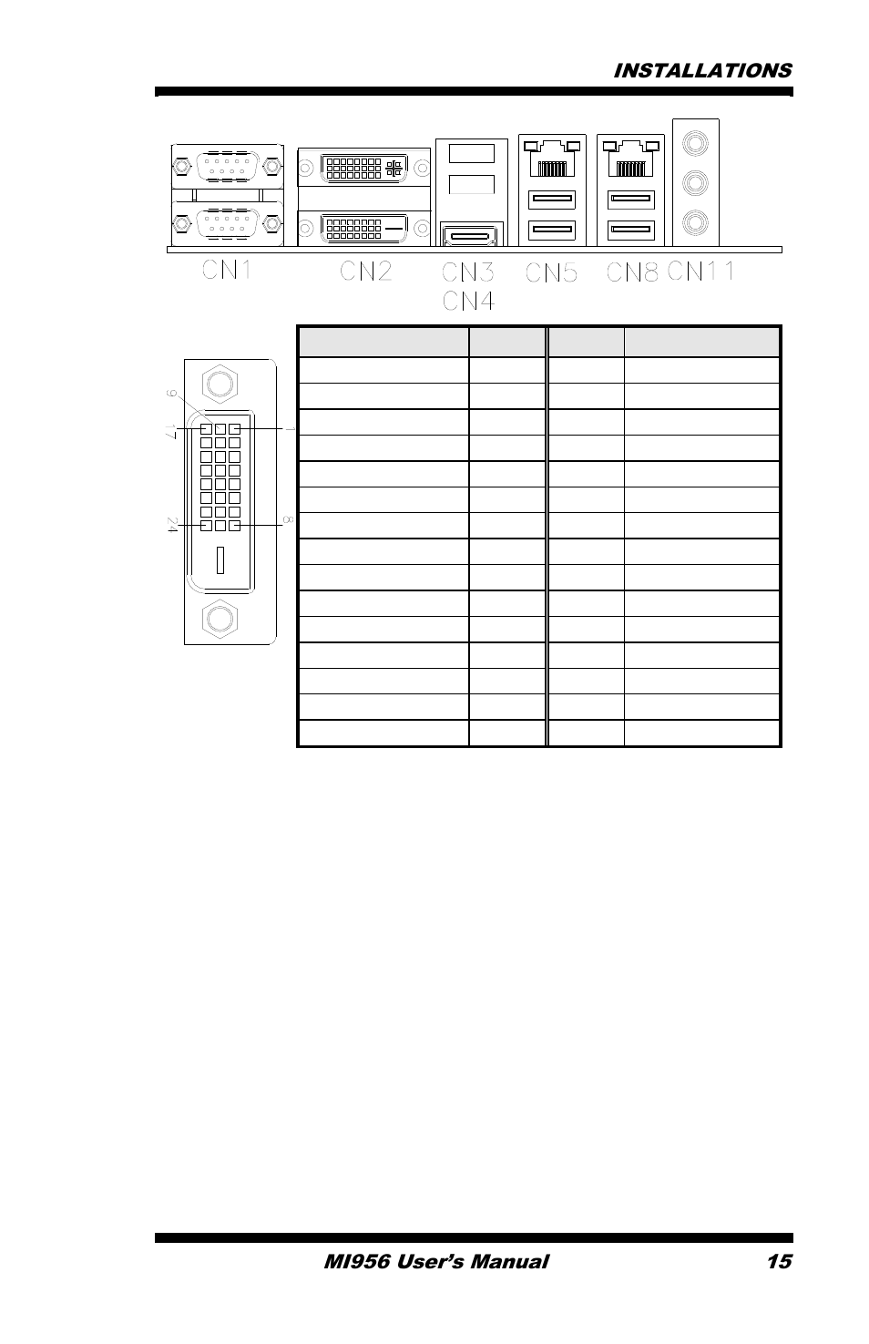 Signal name pin # pin # signal name | IBASE MI956 User Manual | Page 19 / 76