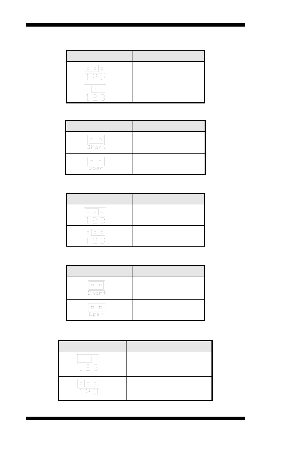 Jbat1: clear cmos setting, Jbat1 setting, Normal | Clear cmos, Jp4: cpu fsb selection (reserved), Jp4 cpu fsb, 533mhz, 800mhz, Jp5: lcd panel power selection, Jp5 lcd panel power | IBASE MI912 User Manual | Page 14 / 68