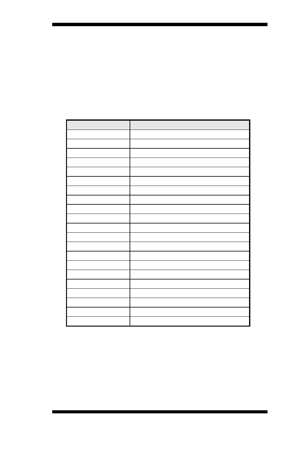 Appendix, A. i/o port address map | IBASE MI912 User Manual | Page 63 / 68