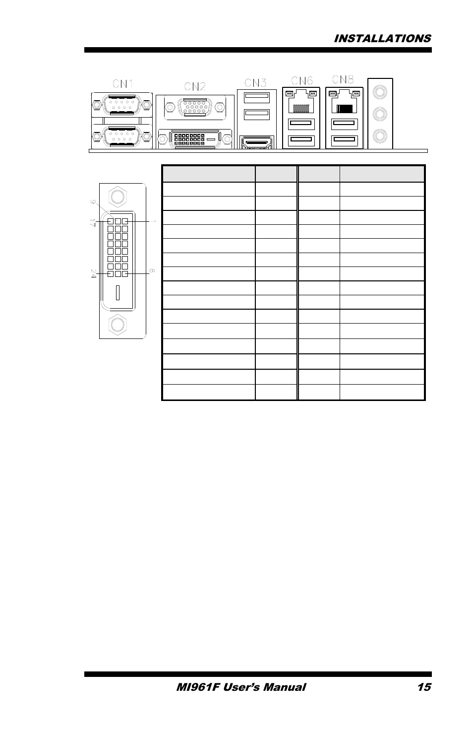 Signal name pin # pin # signal name | IBASE MI961 User Manual | Page 19 / 64