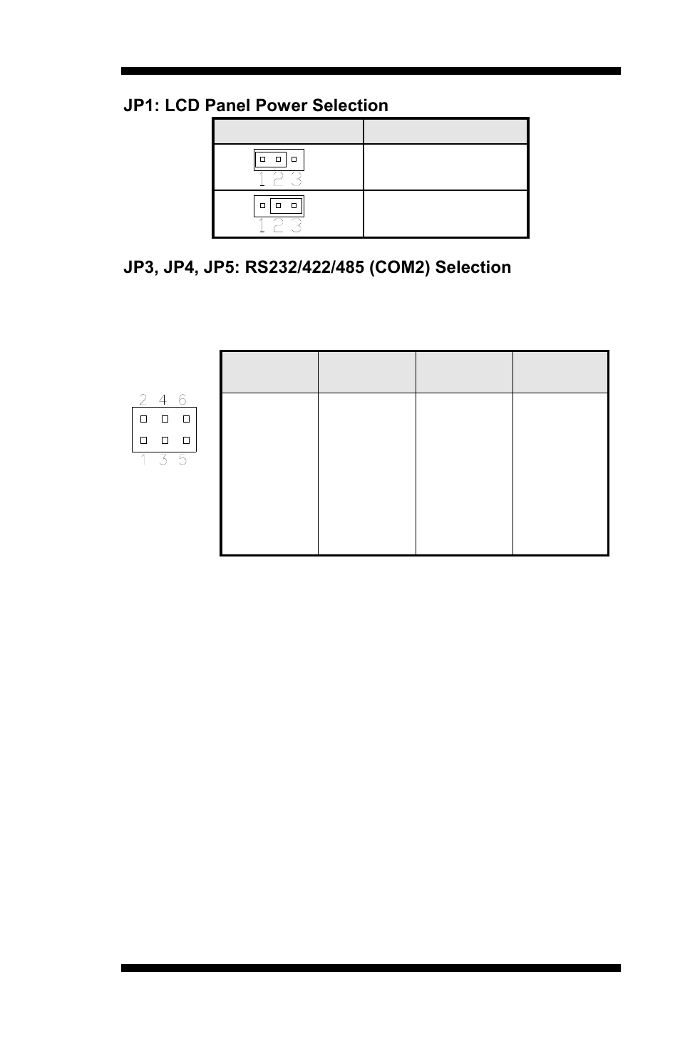 Jp1: lcd panel power selection, Jp3, jp4, jp5: rs232/422/485 (com2) selection | IBASE MI953 User Manual | Page 15 / 66