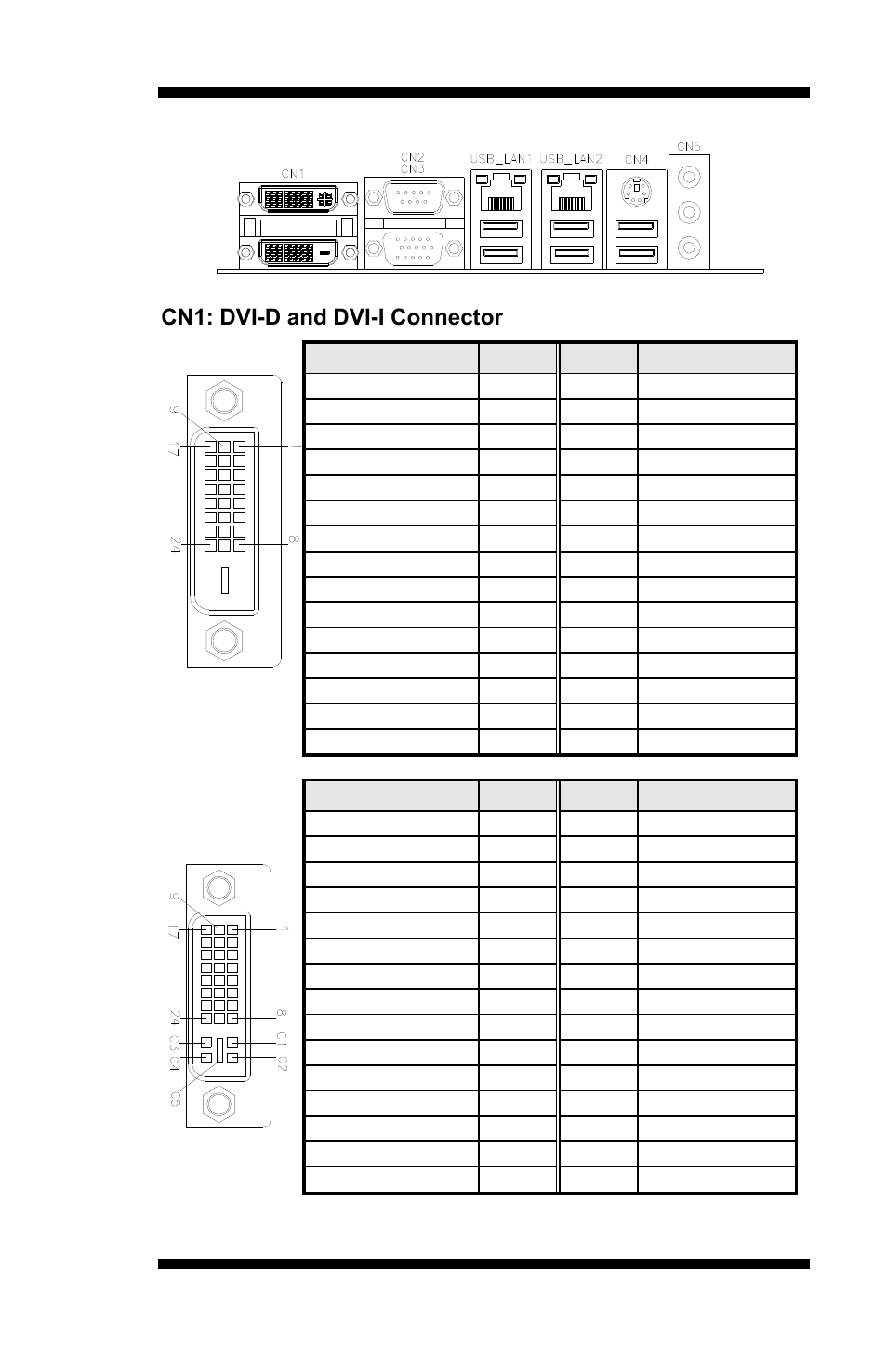 Cn1: dvi-d and dvi-i connector, Signal name pin # pin # signal name | IBASE MI953 User Manual | Page 19 / 66