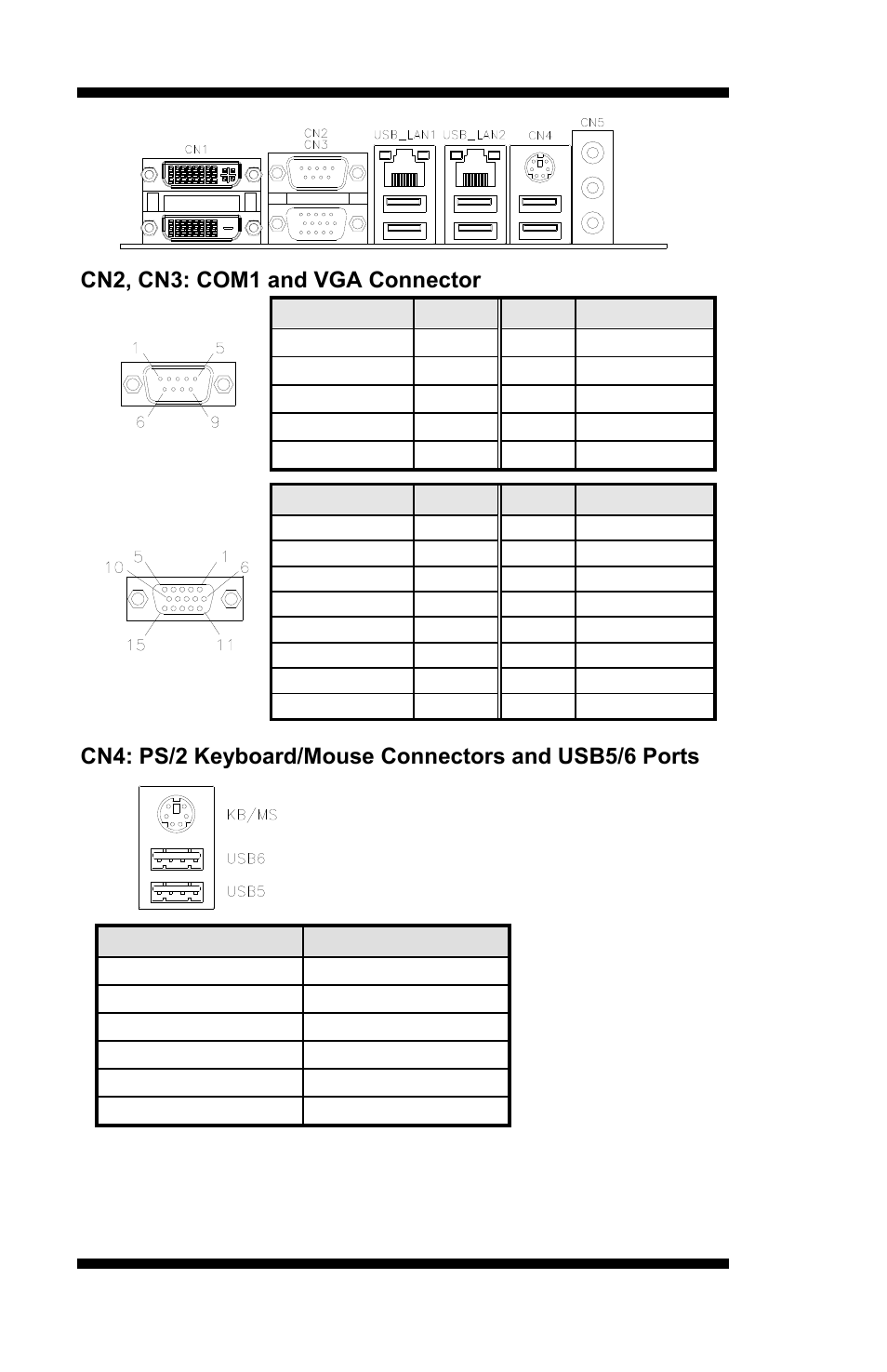Signal name, Cn2, cn3: com1 and vga connector, Signal name pin # pin # signal name | Ps/2 keyboard & mouse, Usb port5 /port6 | IBASE MI953 User Manual | Page 20 / 66
