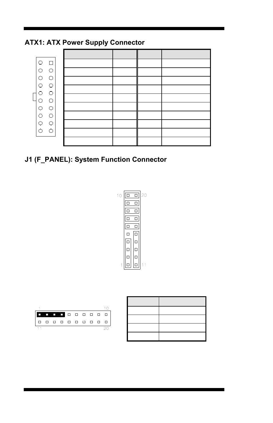 Atx1: atx power supply connector, J1 (f_panel): system function connector | IBASE MI953 User Manual | Page 22 / 66