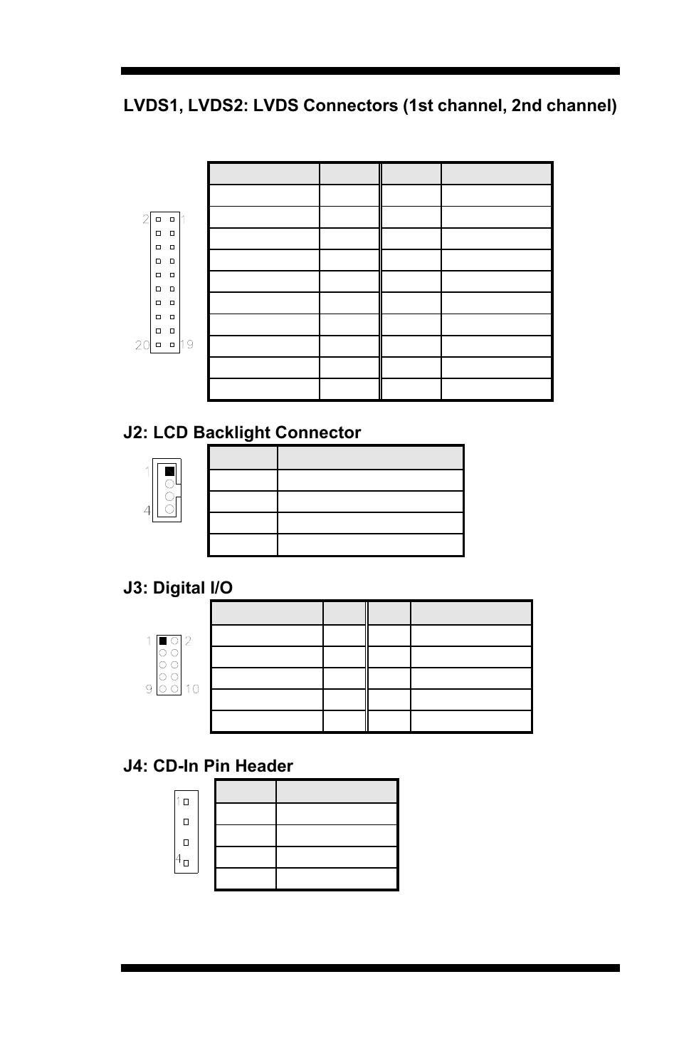 J2: lcd backlight connector, J3: digital i/o, J4: cd-in pin header | IBASE MI953 User Manual | Page 25 / 66