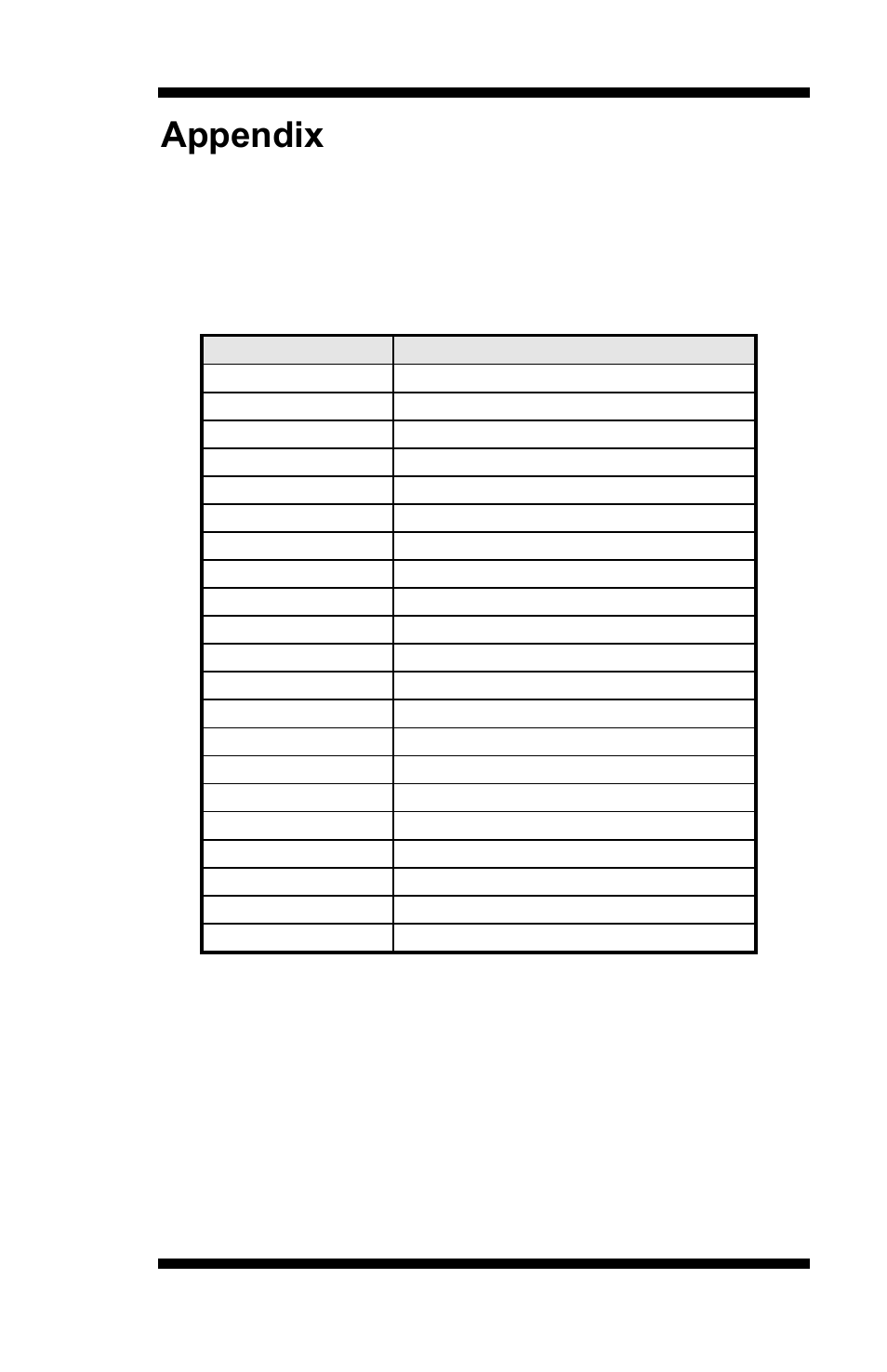 Appendix, A. i/o port address map | IBASE MI953 User Manual | Page 61 / 66