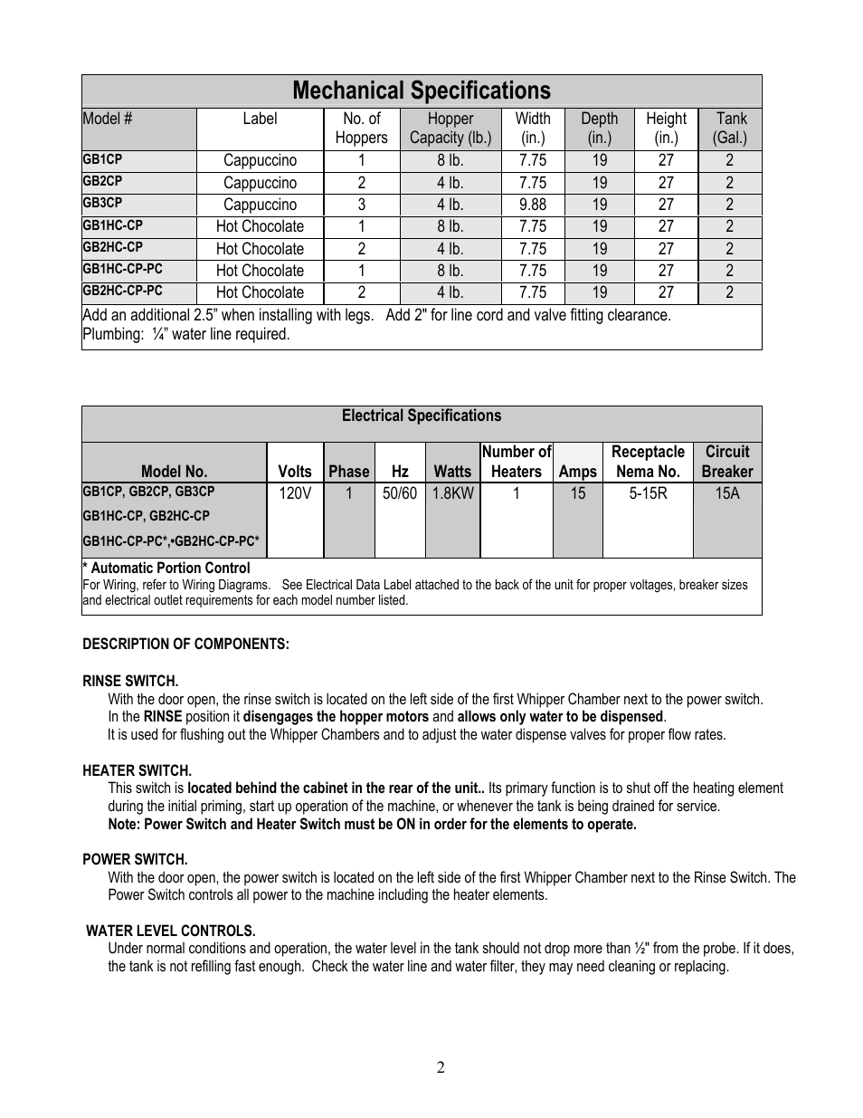 Mechanical specifications | Cecilware GB1HC-CP-PC User Manual | Page 2 / 12