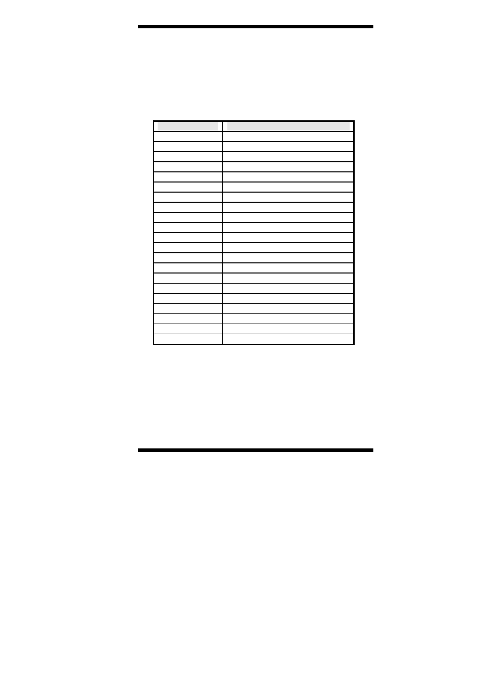 Appendix, A. i/o port address map | IBASE MB899X User Manual | Page 57 / 68