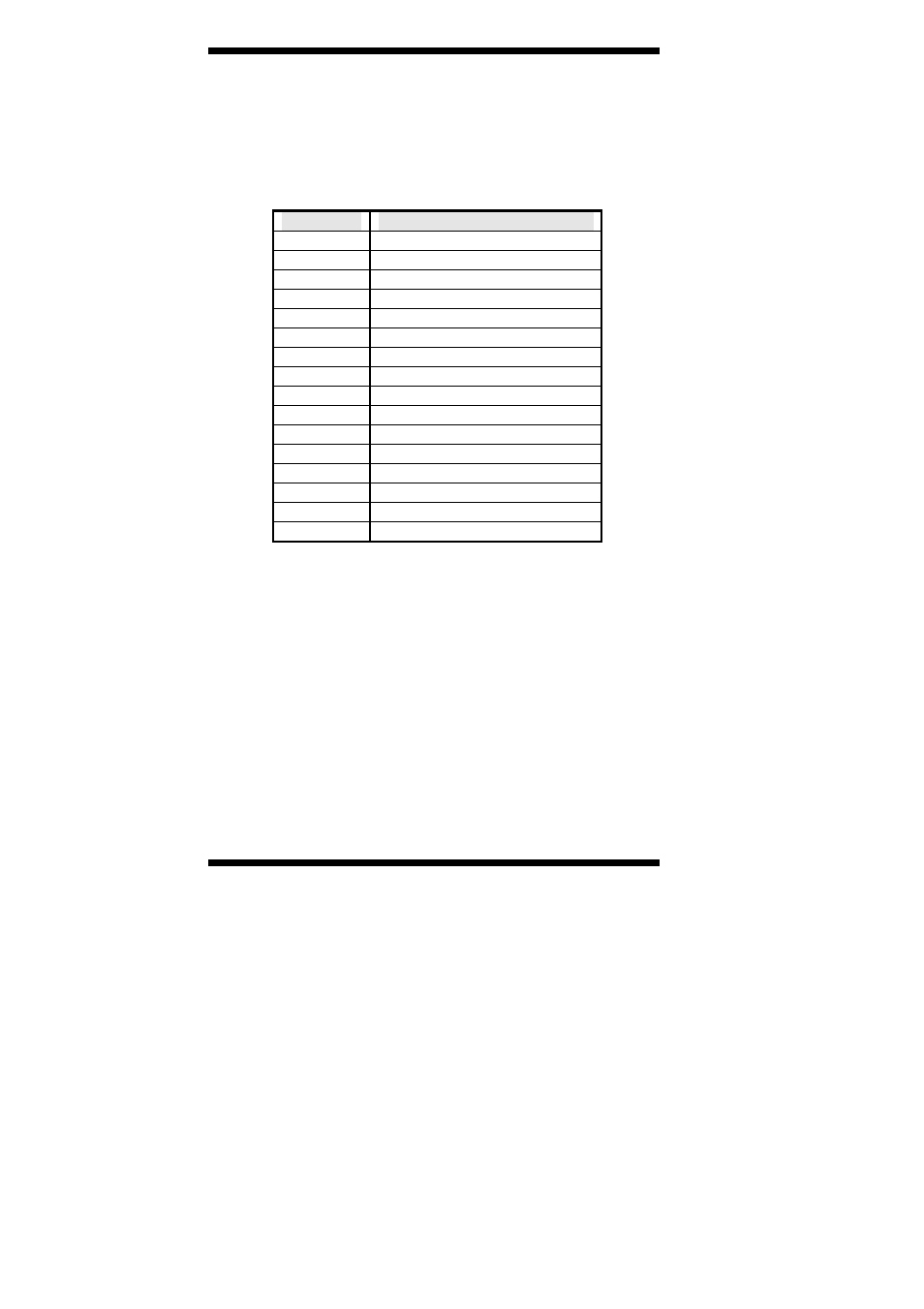 B. interrupt request lines (irq) | IBASE MB899X User Manual | Page 58 / 68