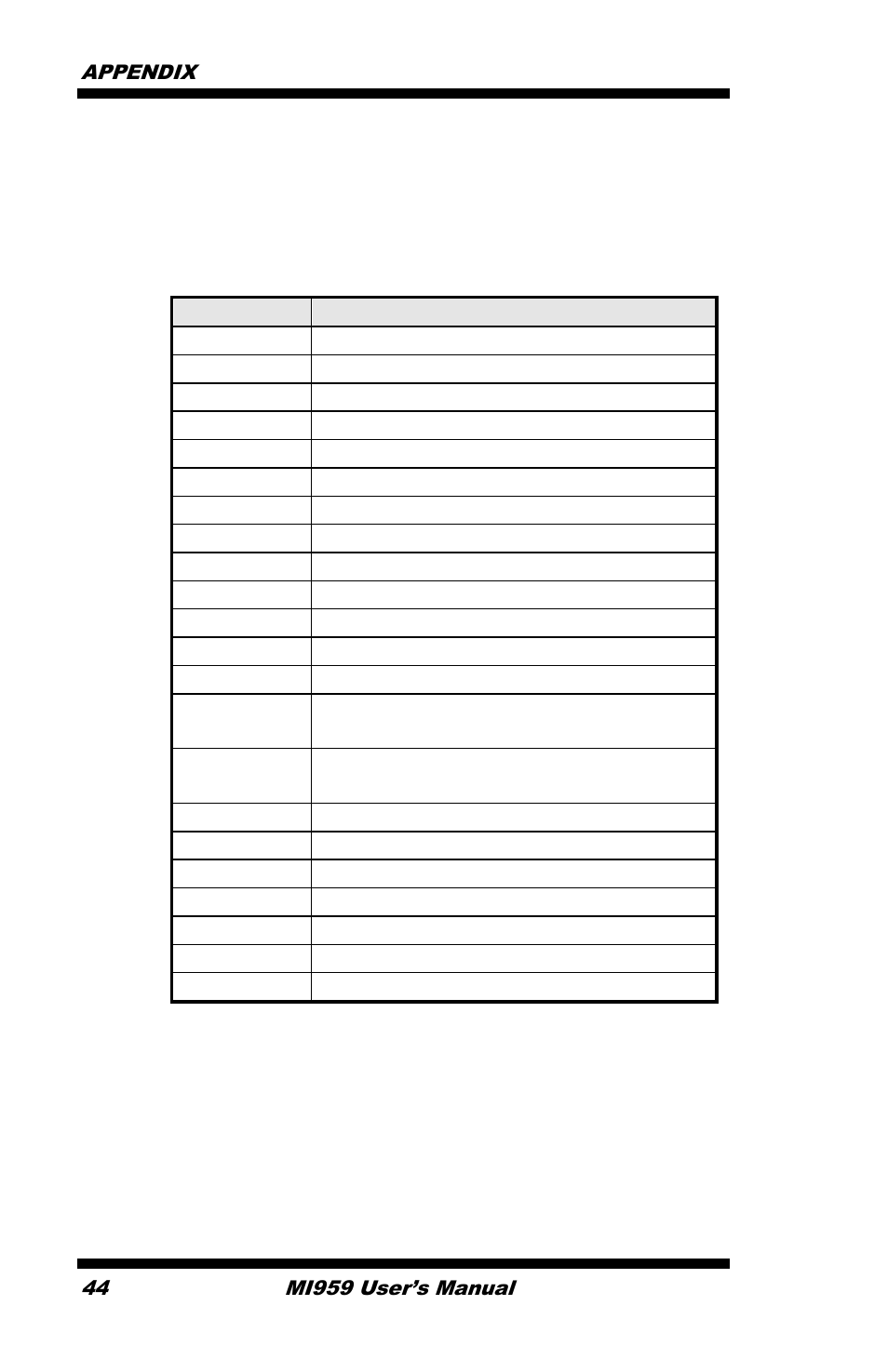 B. interrupt request lines (irq) | IBASE MI959 User Manual | Page 48 / 52