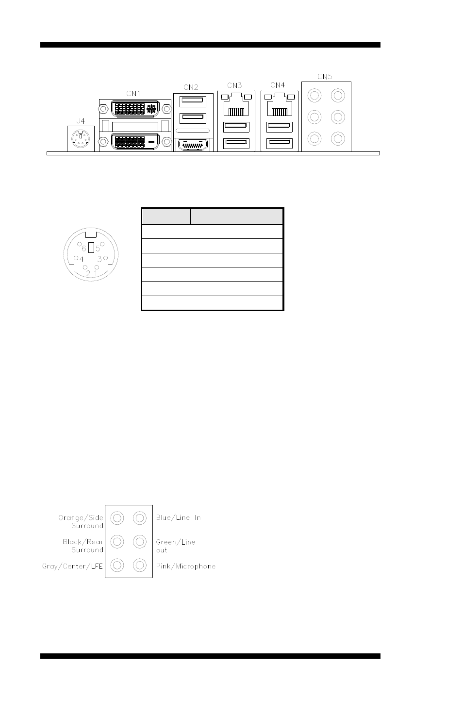 J4: ps/2 keyboard and ps/2 mouse connector, Cn2: usb4 / usb5 connectors, J8: hdmi connector | Cn3: gigabit lan (rtl8111c) rj45 & usb 2/3, Cn4: gigabit lan (rtl8111c) rj45 & usb 0/1, Cn5: hd audio connector | IBASE MI952 User Manual | Page 18 / 49