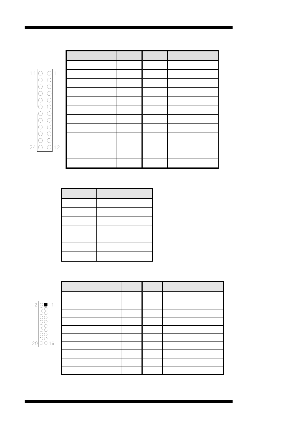 Signal name, J7: 24-pin atx power connector, J9, j10: sataii connectors | J11: com1, com2 serial port (df11 connector) | IBASE MI952 User Manual | Page 20 / 49