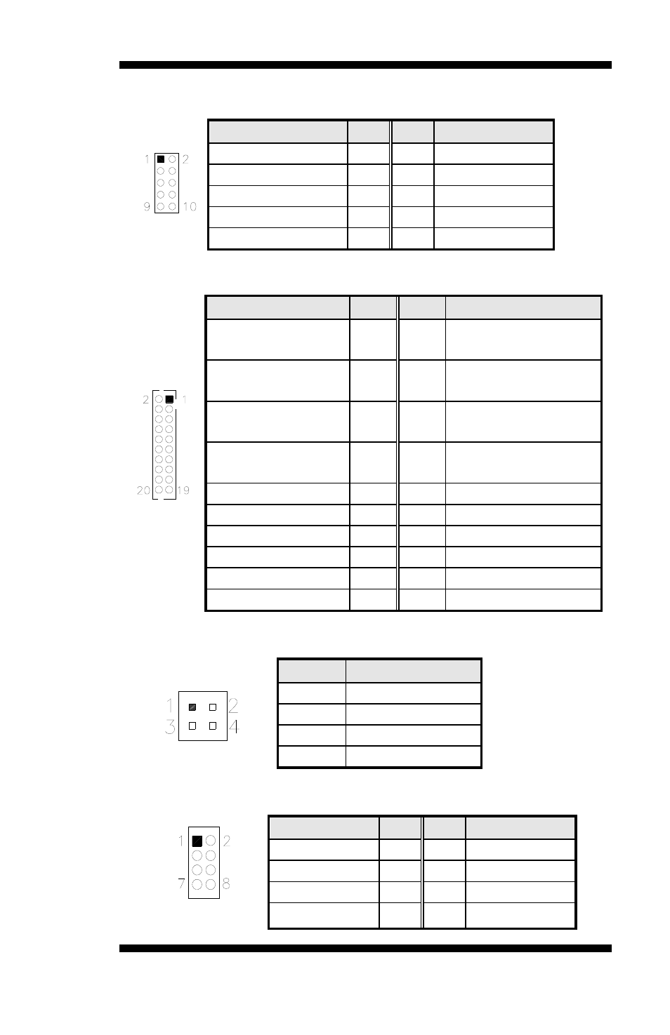 J12: audio pin header for chassis front panel, J13: com3, com4 serial port (df11 connector), J14: spdif i/o | J15: usb6/usb7 connector | IBASE MI952 User Manual | Page 21 / 49