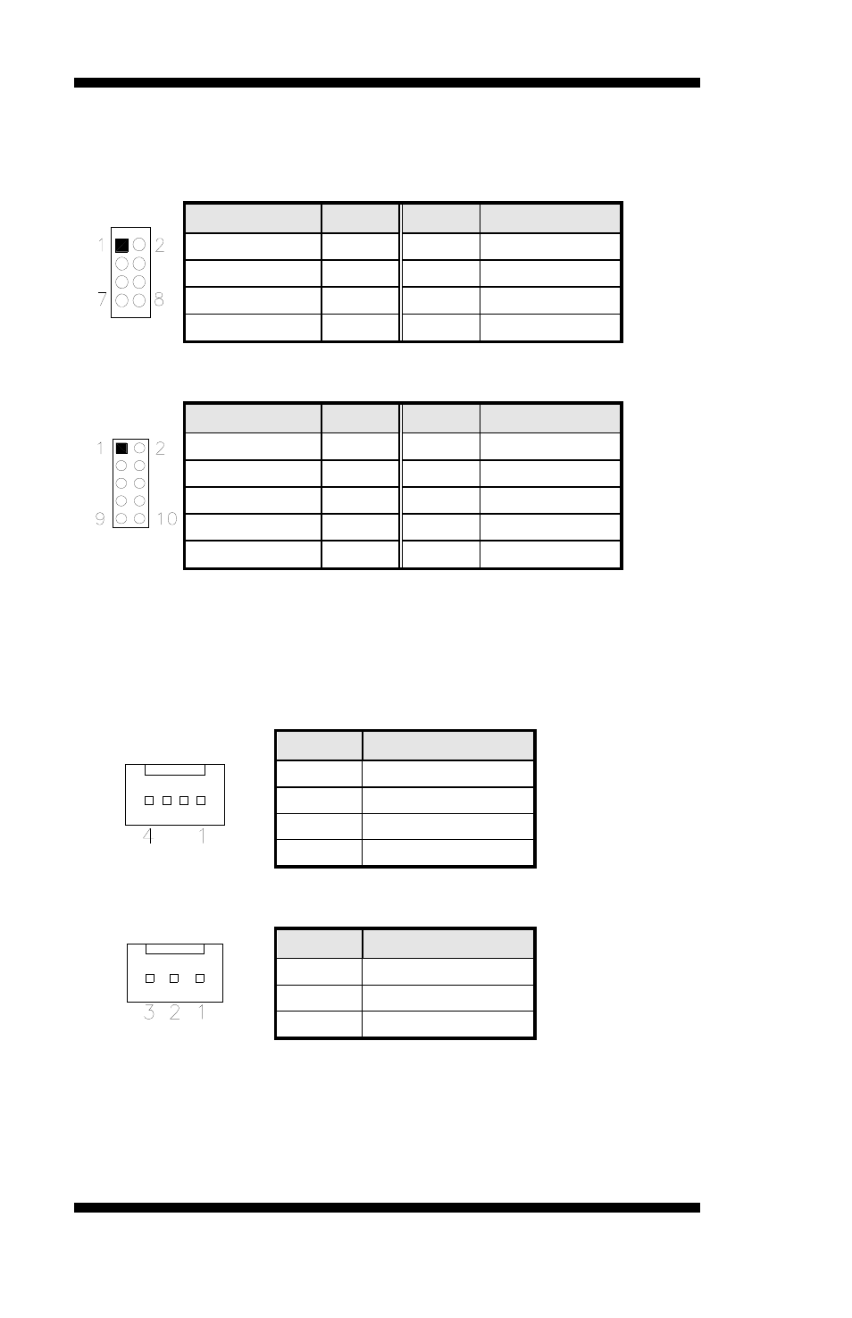 J16: pci-e x16 slot (x8 link), J17: front panel, J5: ddr ii dimm socket cha | J3: ddr ii dimm socket chb, Cpu_fan1: cpu fan power connector, Sys_fan1: system fan1 power connector | IBASE MI952 User Manual | Page 22 / 49