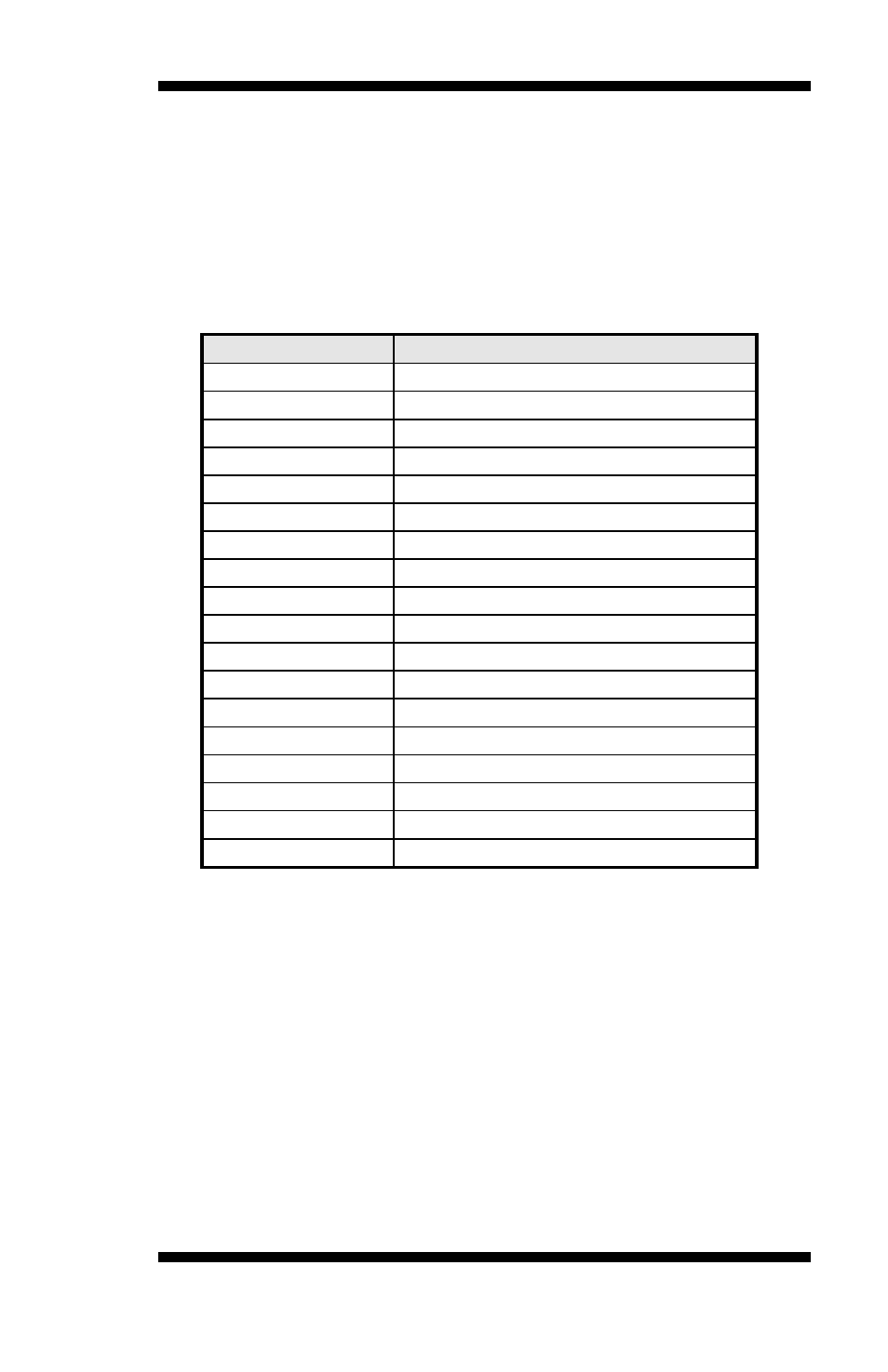 Appendix, A. i/o port address map | IBASE MI952 User Manual | Page 45 / 49