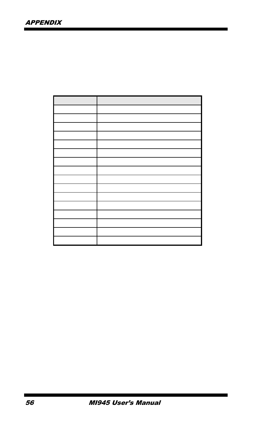 B. interrupt request lines (irq) | IBASE MI945 User Manual | Page 60 / 64