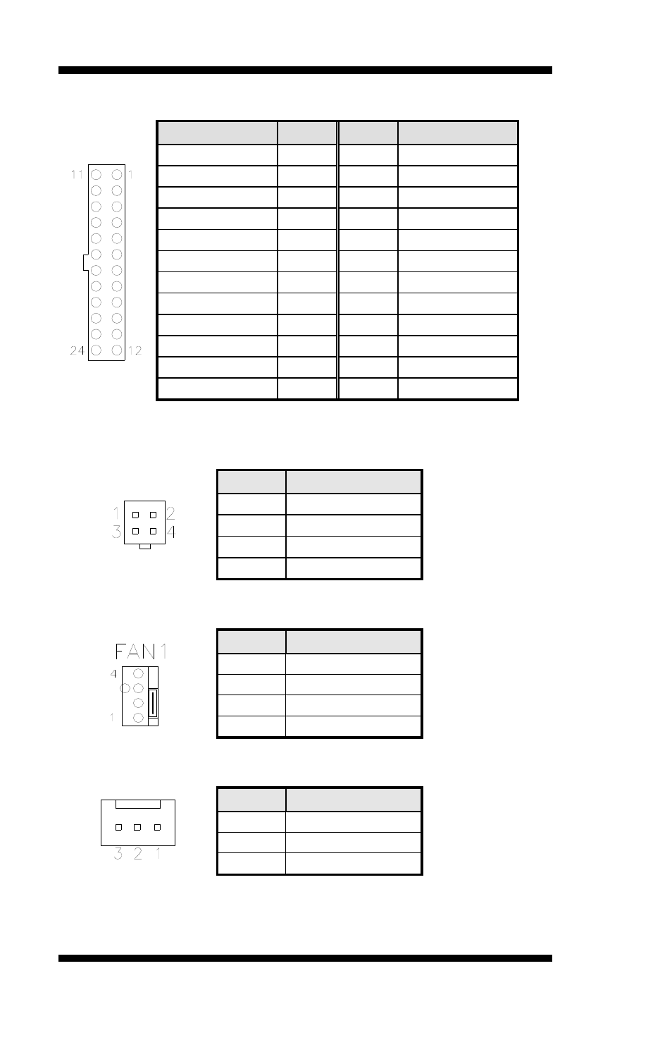 Atx1: 24-pin atx power connector, Atx2: atx 12v power connector, Cpu_fan1: cpu fan power connector | Pwr_fan1: system fan power connectors | IBASE MI900 User Manual | Page 18 / 64