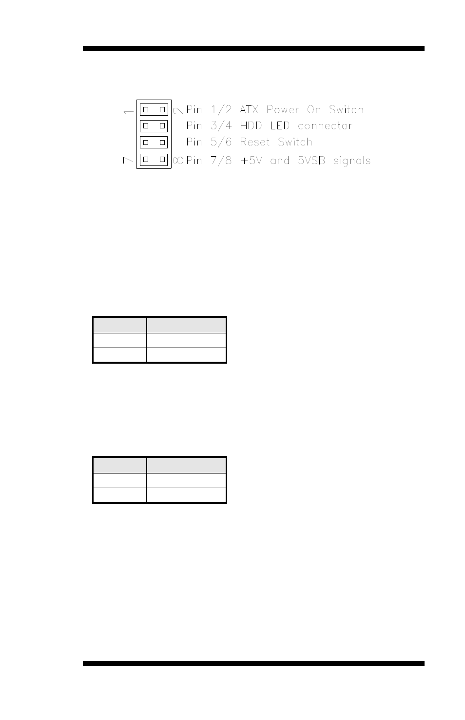 J7: system function connector, Pcie_1: x16 pci express slot | IBASE MI900 User Manual | Page 23 / 64
