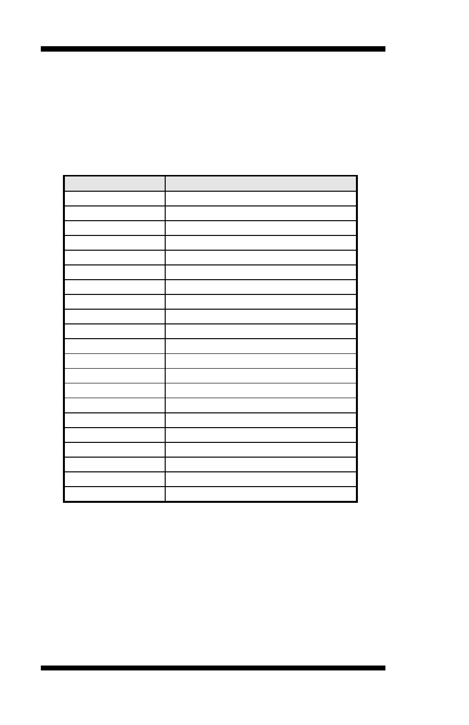 Appendix, A. i/o port address map | IBASE MI900 User Manual | Page 58 / 64