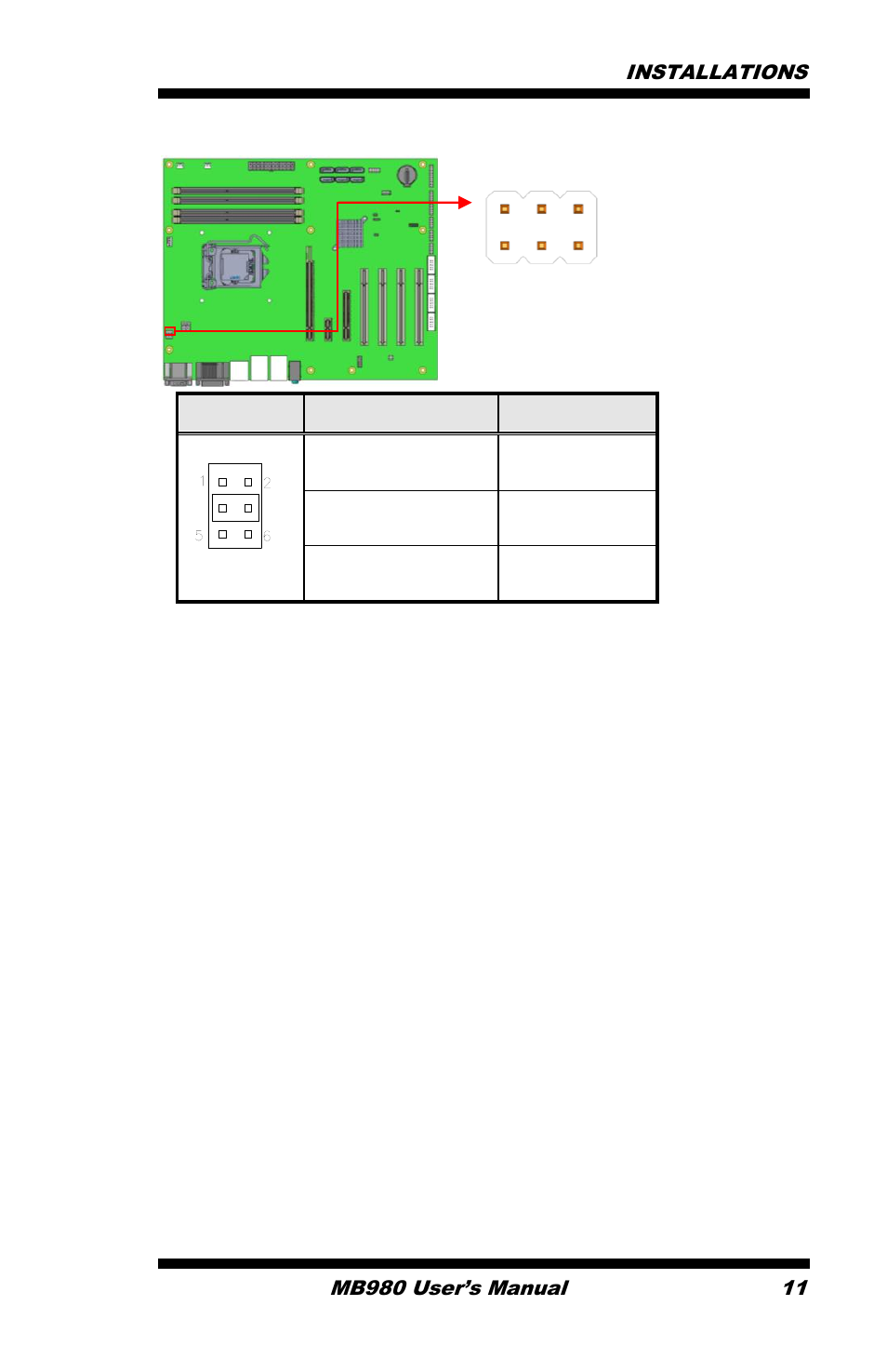 IBASE MB980 User Manual | Page 15 / 80