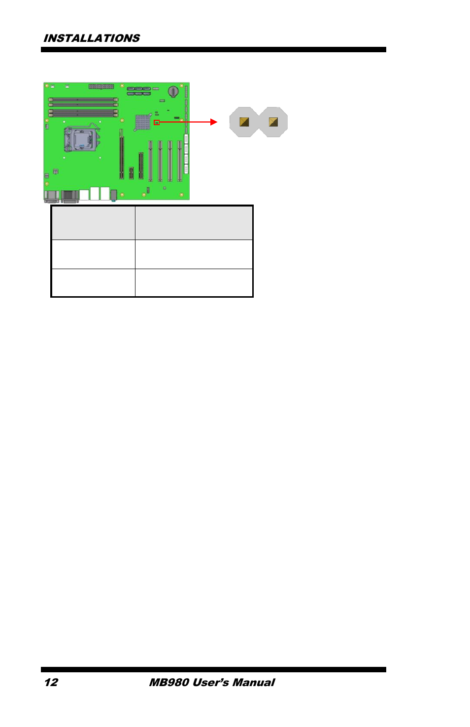 IBASE MB980 User Manual | Page 16 / 80