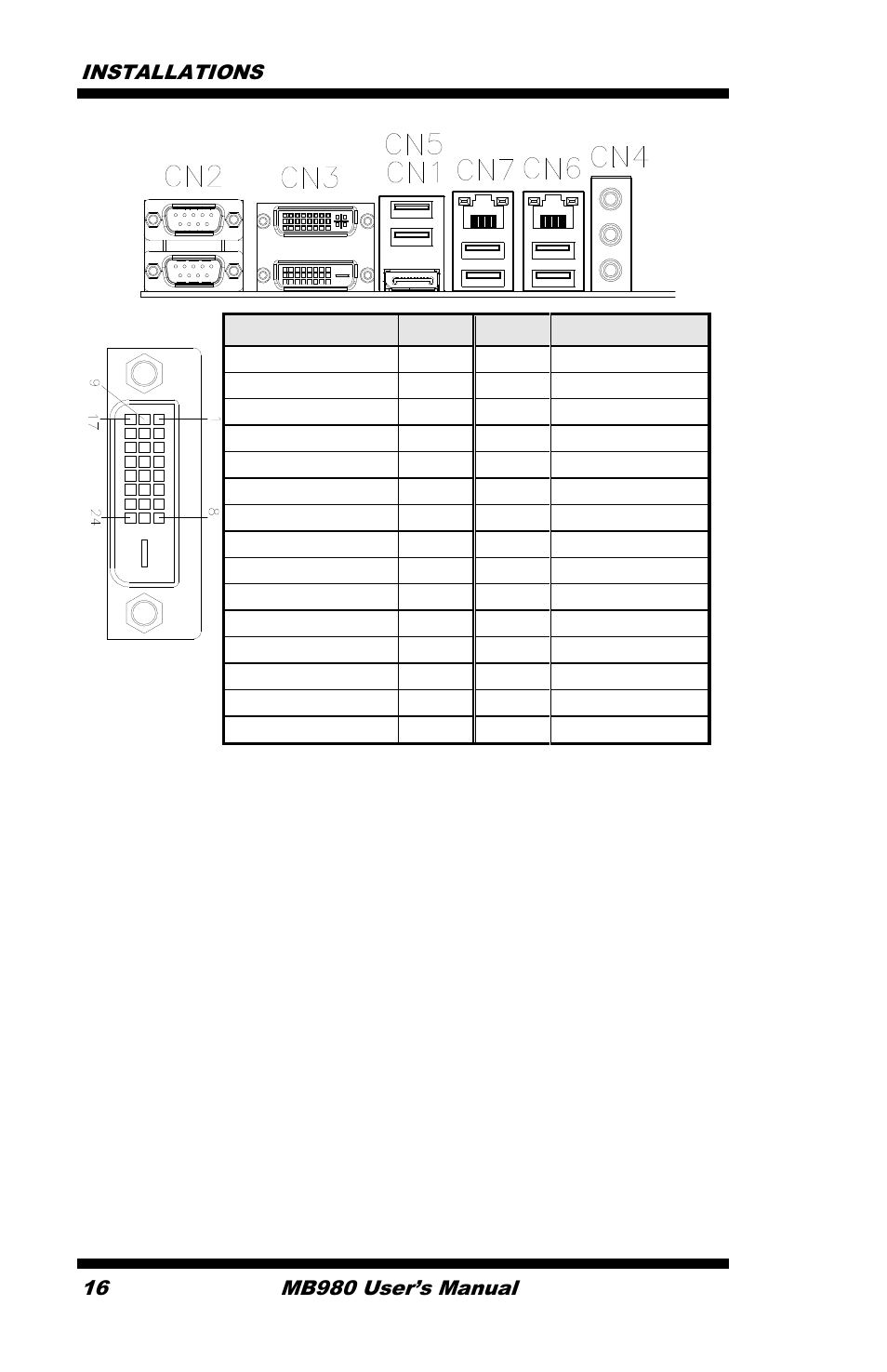 Signal name pin # pin # signal name | IBASE MB980 User Manual | Page 20 / 80